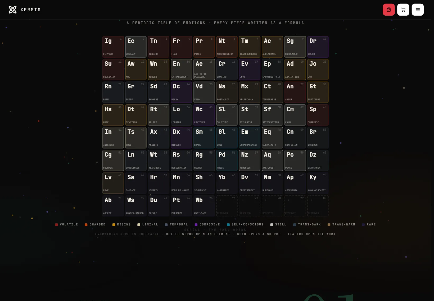The periodic wall on xprmts.com, an interactive 80-cell table